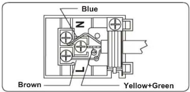 Kluge KTE1020B - WARNING: THE APPLIANCE MUST BE EARTHED. - 1