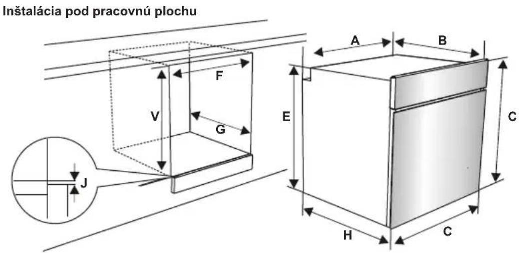 Kluge KTE1020B - Inštalácia rúry - 1