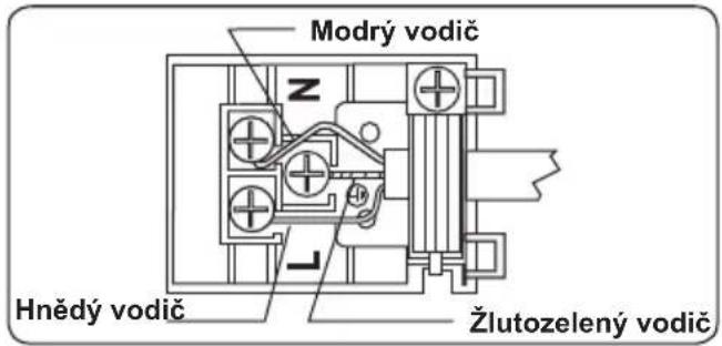 Kluge KTE1030B - VAROVÁNÍ: TENTO SPOTŘEBIČ MUSÍ BÝT UZEMNĚNÝ. - 1