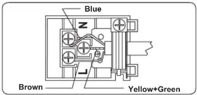 Kluge KTE1030X - WARNING: THE APPLIANCE MUST BE EARTHED. - 1