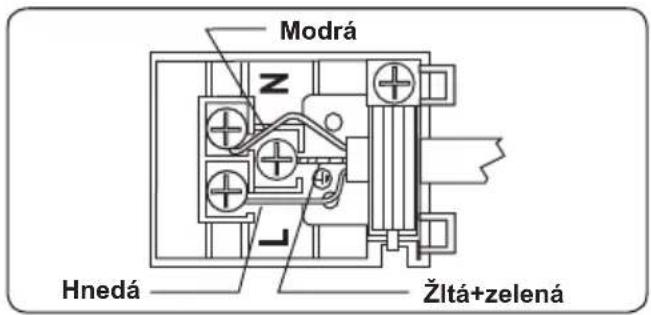 Kluge KTE1030X - VÝSTRAHA: TOTO ZARIADENIE MUSÍ BYŤ UZEMNENÉ. - 1