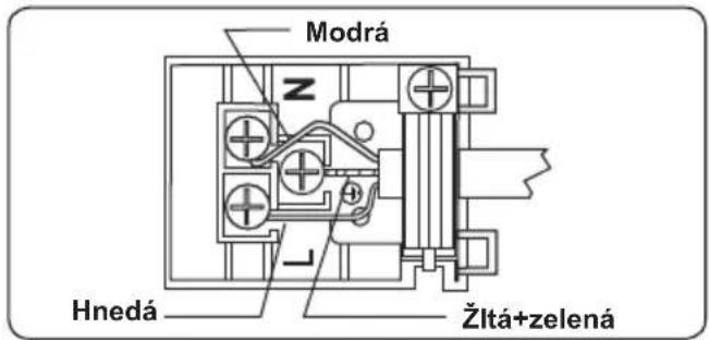 Kluge KTE1040B - VÝSTRAHA: TOTO ZARIADENIE MUSÍ BYŤ UZEMNENÉ. - 1
