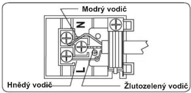 Kluge KTE1040B - VAROVÁNÍ: TENTO SPOTŘEBIČ MUSÍ BÝT UZEMNĚNÝ. - 1