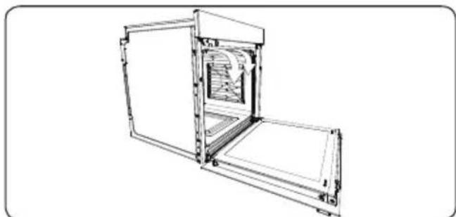 Kluge KTE1040B - Hot Air Shield System in Built-in Ovens - 1