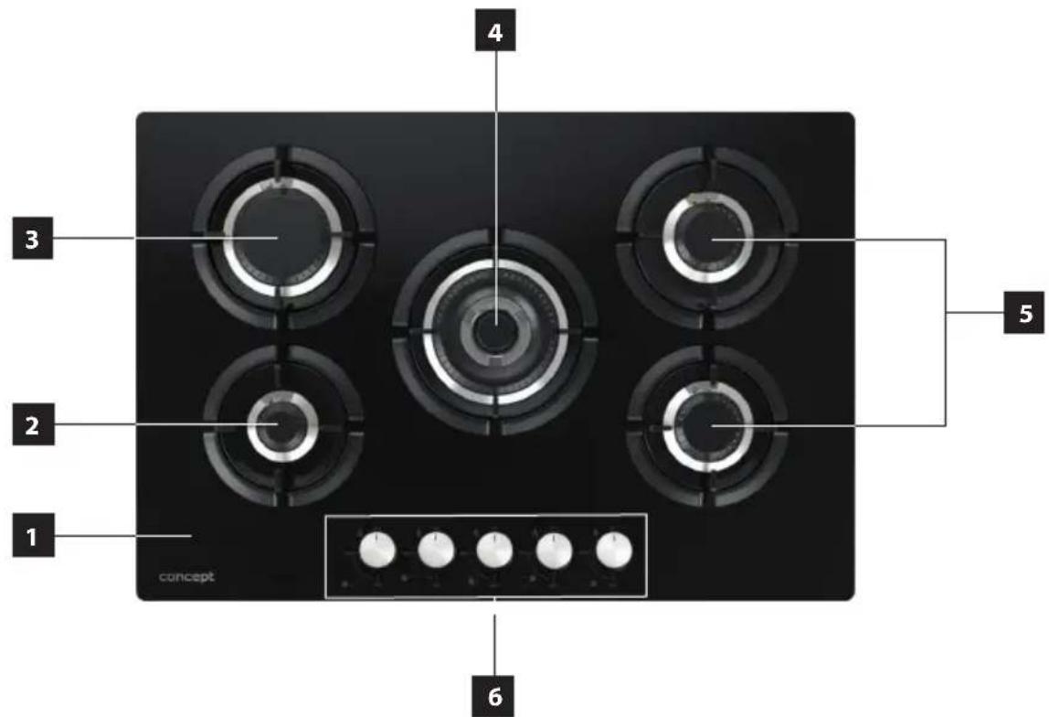 Concept PDV7575BC - OPIS PRODUKTU - 1