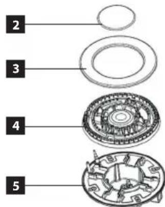 Concept PDV7575BC - Before first use - 2