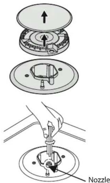 Concept PDV7575BC - Replacement of burner nozzles - 1