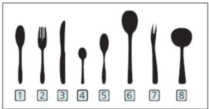 ① ② ③ ④ ⑤ ⑥ ⑦ ⑧