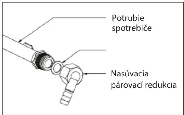 Concept PDV4875SS - Pripojenie prívodu plynu - 2