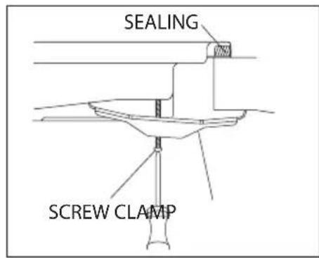Concept PDV4875SS - Follow these steps to install the appliance: - 1