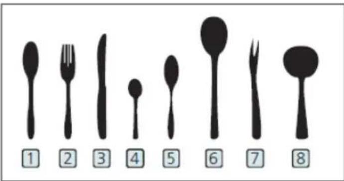 ① ② ③ ④ ⑤ ⑥ ⑦ ⑧
