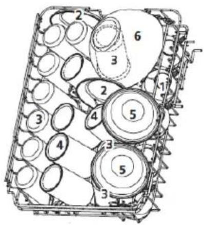 AMICA MV 456 ADW - Testování programu - 1
