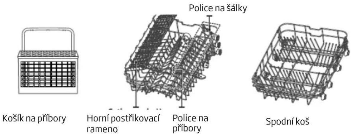 Košík na příbory Horní postřikovací rameno Police na příbory Police na šálky Spodní koš