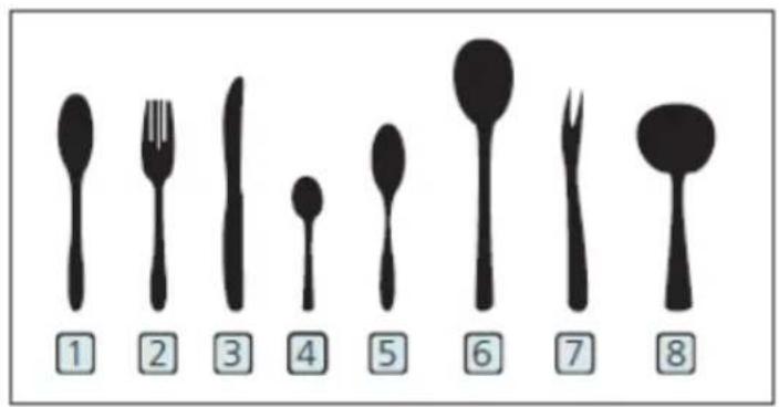 ① ② ③ ④ ⑤ ⑥ ⑦ ⑧