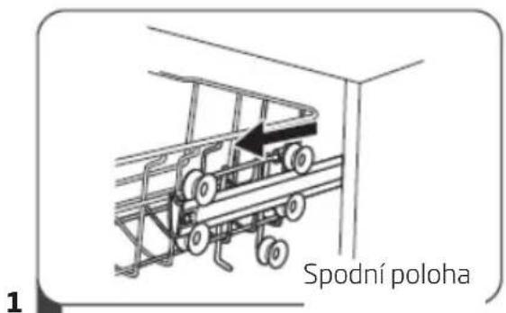Spodní poloha