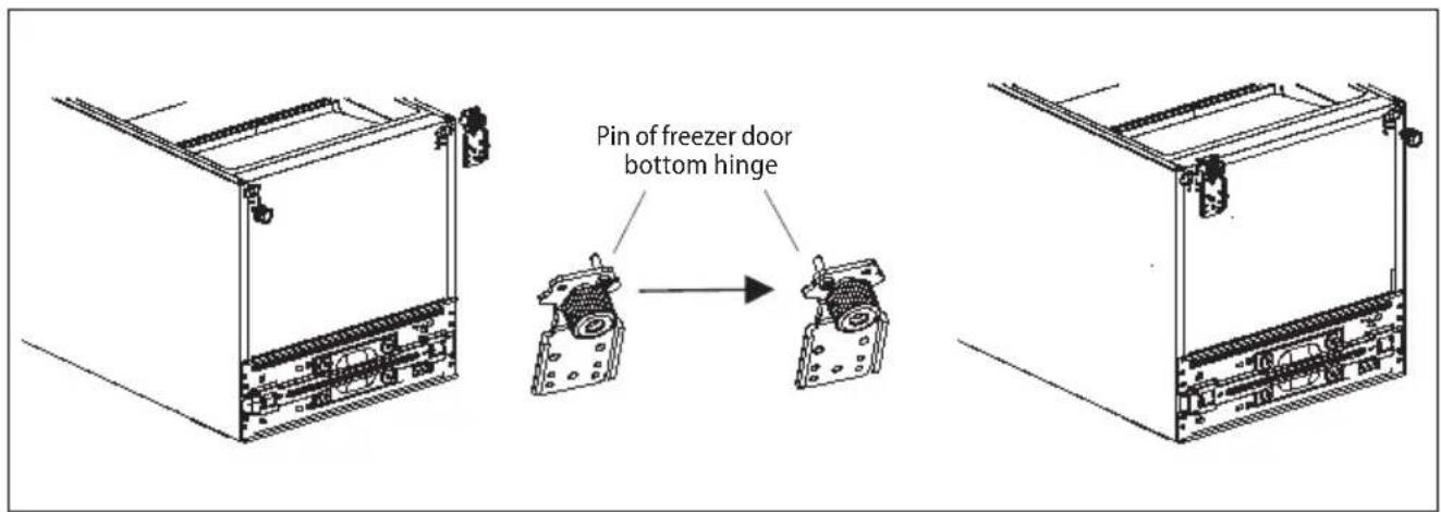 Concept LK6460BC - DOOR SWING DIRECTION - 3