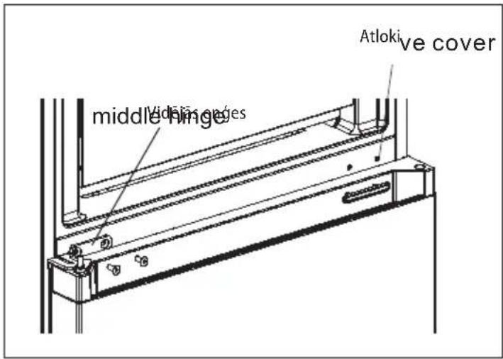 Concept LK6460BC - DURVJU ATVĚRŠANAS VIRZIENA MAINA - 6