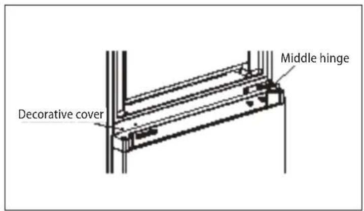 Concept LK6460BC - DOOR SWING DIRECTION - 2