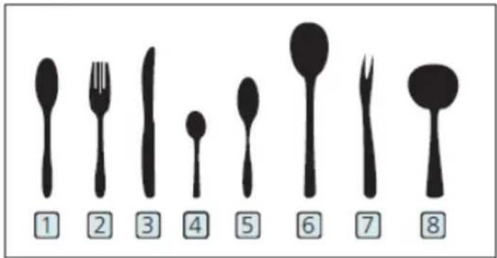 ① ② ③ ④ ⑤ ⑥ ⑦ ⑧