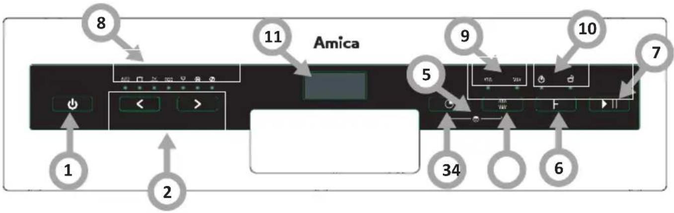 8 11 Amica 9 10 7 5 34 6 1 2 < > 1