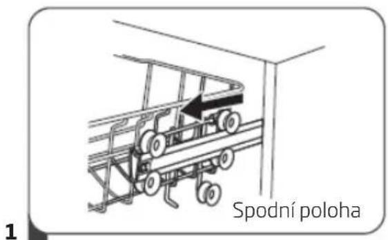 Spodní poloha