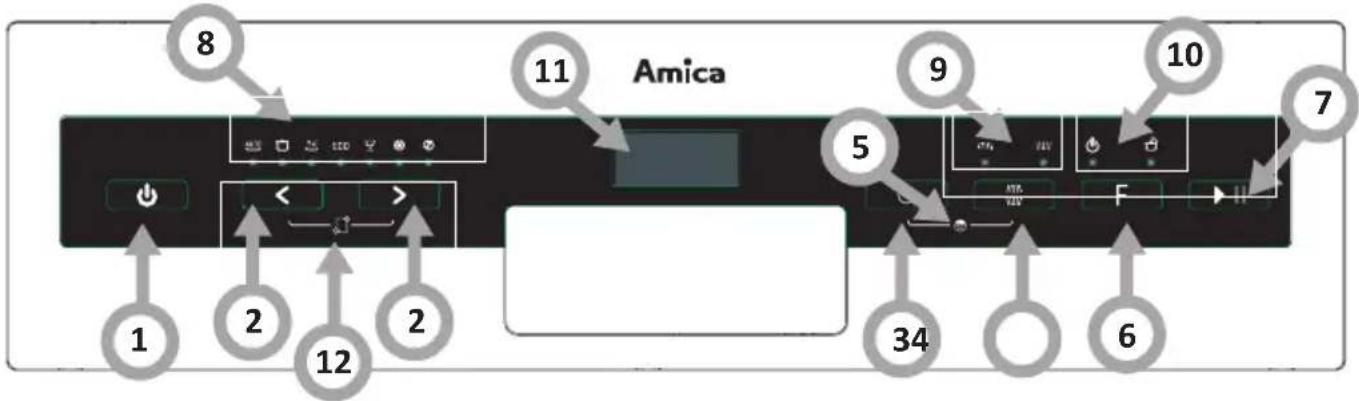 8 11 Amica 9 10 7 5 34 6 1 2 12 2