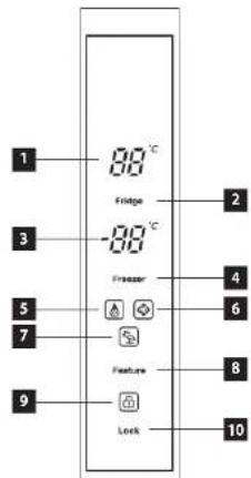 Concept LA7383DS - PRODUCT DESCRIPTION - 2