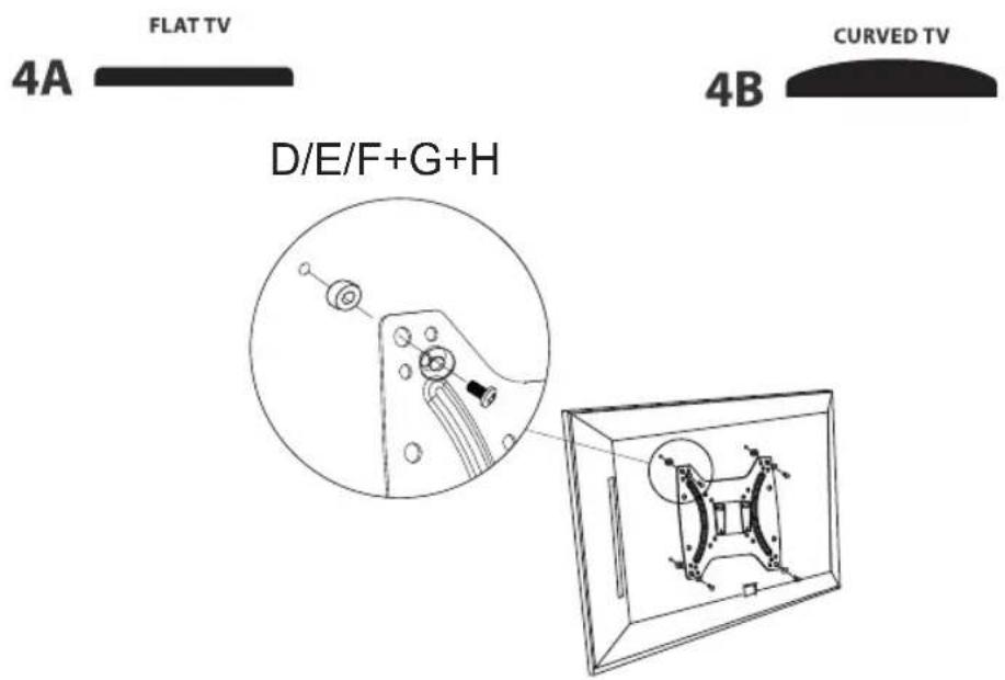 4A FLAT TV D/E/F+G+H 4B CURVED TV