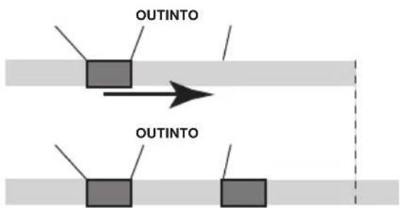OUTINTO OUTINTO