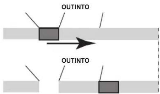 OUTINTO OUTINTO