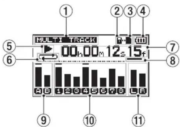 MULTI TRACK 00h00m 12s 15f ① ② ③ ④ ⑤ ⑥ ⑦ ⑧ ⑨ ⑩ ⑪