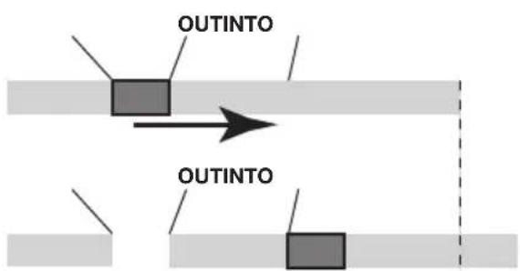 OUTINTO OUTINTO