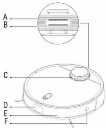 TESLA RoboStar iQ600 - ROUTINE MAINTENANCE OF ROBOTIC VACUUM CLEANER - 1