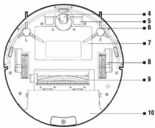 TESLA RoboStar iQ300 - PACKUNGSINHALT - 2