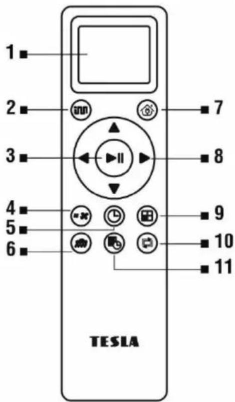 TESLA RoboStar iQ300 - REMOTE CONTROLLER - 1