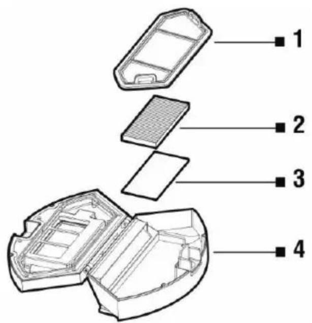 TESLA RoboStar iQ300 - REZERVOR DE IMPURITĂȚI - 1