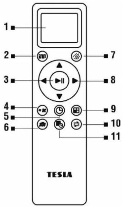 TESLA RoboStar iQ300 - PILOT - 1