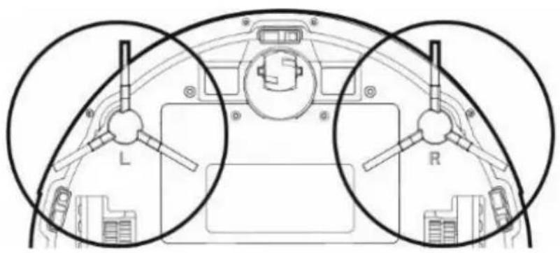 TESLA RoboStar iQ300 - ZENTRALE REINIGUNGSBÜRSTE UND SEITLICHE REINIGUNGSBÜRSTE - Reinigung einmal pro Woche - 2