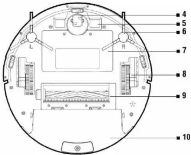 TESLA RoboStar iQ300 - PACKAGE CONTENT - 2