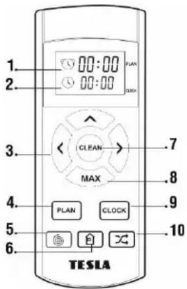 TESLA RoboStar T60 - Pilot - 1