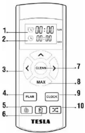TESLA RoboStar T60 - Remote control - 1