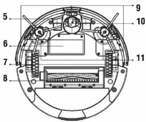 TESLA RoboStar T60 - CONTINUTUL AMBALAJULUI - 2