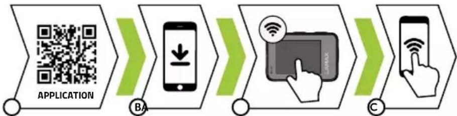 Lamax W7.1 - WIFI - MOBILE APPLIKATION - 1