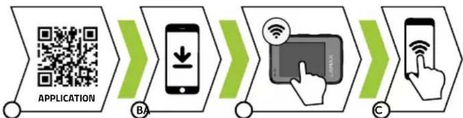 Lamax W7.1 - WIFI - MOBILNÍ APLIKACE - 1