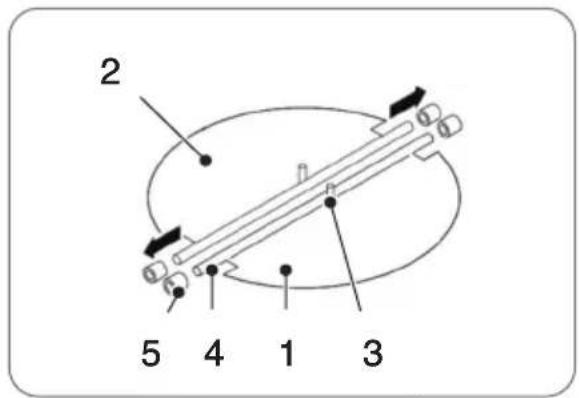 Respekta Svea CH22010SBZ - Fitting the V-flap: - 1