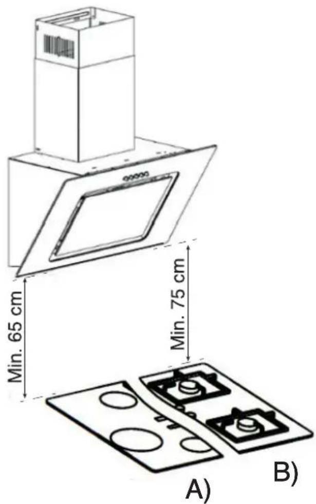 Respekta Svea CH22010SBZ - Fitting the hood - 2