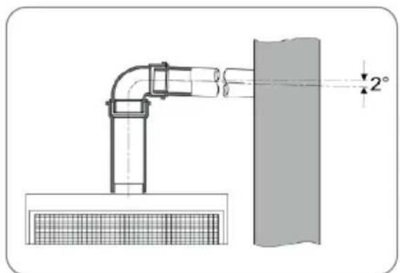 Respekta Svea CH22010SBZ - Air exhaust duct - 3