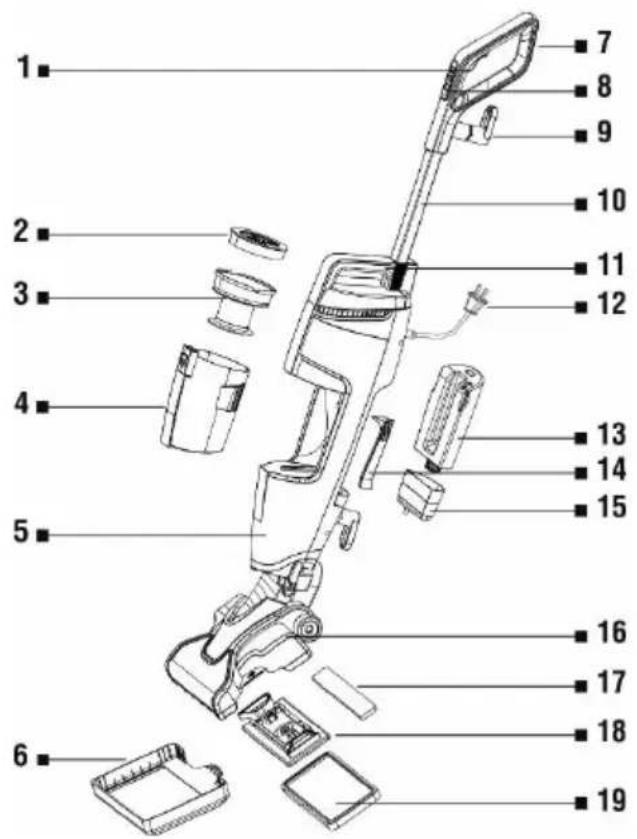 TESLA PowerStar GT400 - DESCRIERE - 1