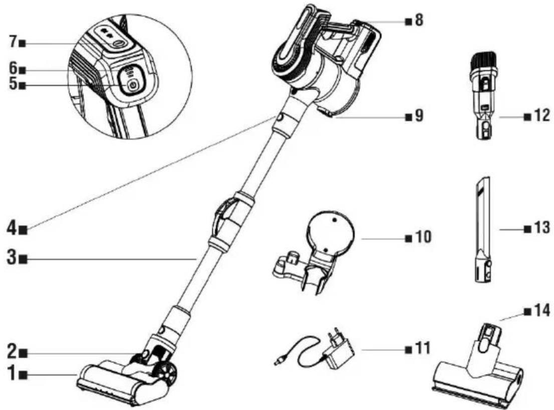 TESLA PureStar E60 - PACKAGE CONTENTS - 1