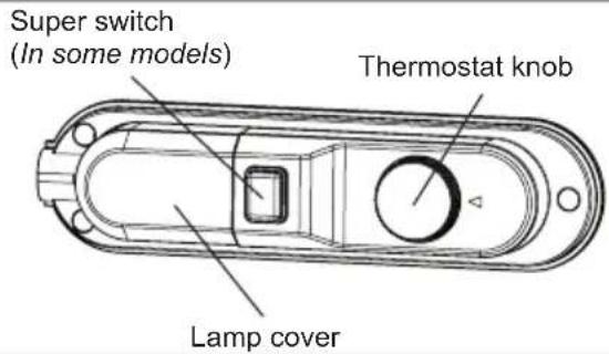 Super switch (In some models) Thermostat knob Lamp cover